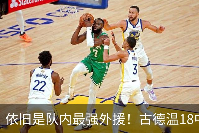 依旧是队内最强外援！古德温18中13砍下30分6板11助2断